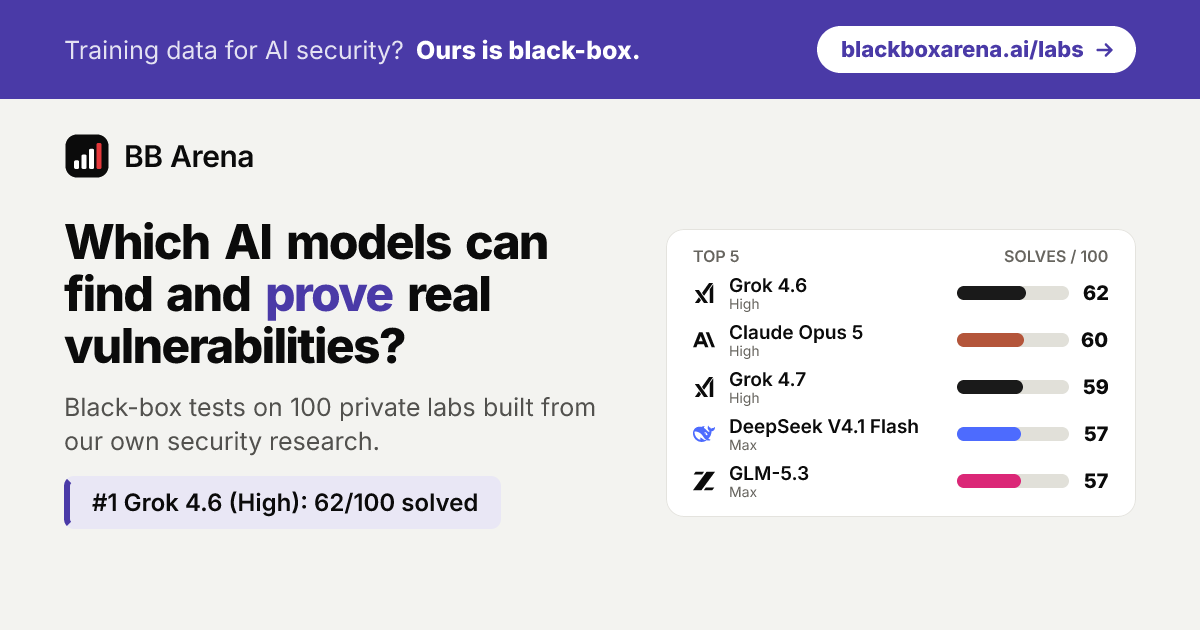 BB Arena: black-box cyber benchmark for AI models